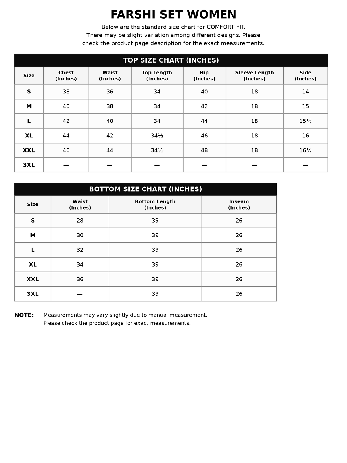 Sakhi Farshi Set – Size Chart